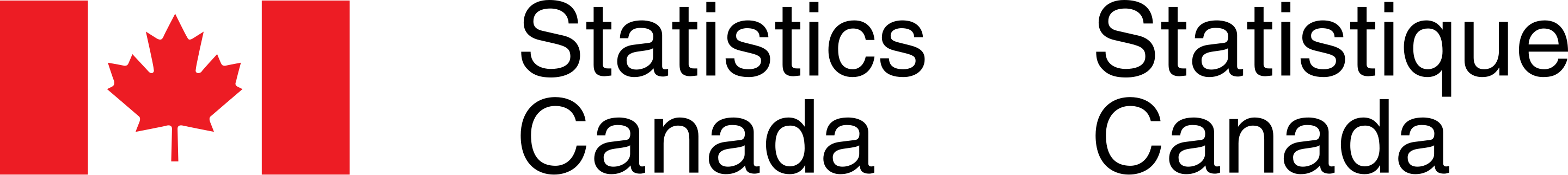 StatCan Logo